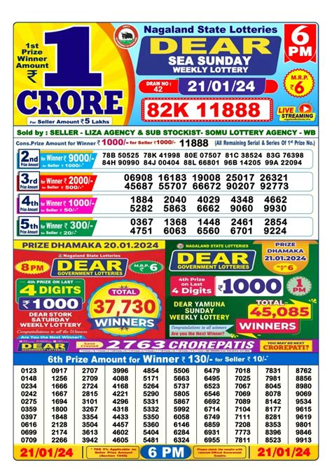 Lottery Sambad 21.01.2023 result 1 PM/ 6 pm/ 8 PM – .